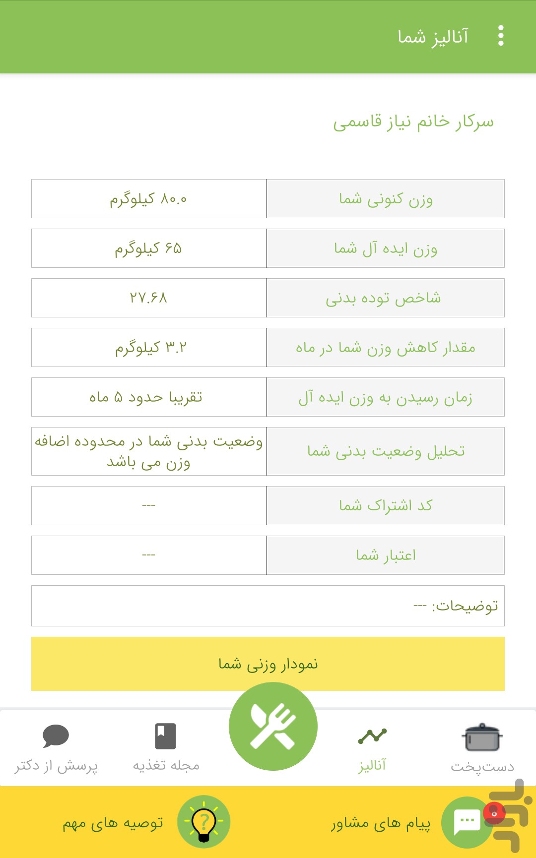 دکتر اچ - رژيم لاغری — تصویر 5