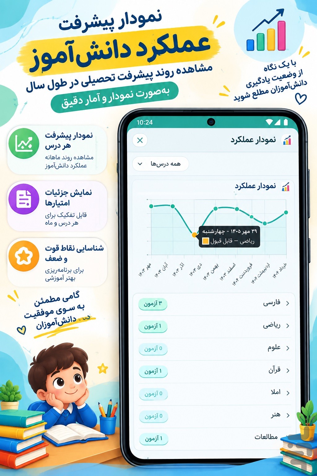 دفتر مدیریت کلاسی — تصویر 2