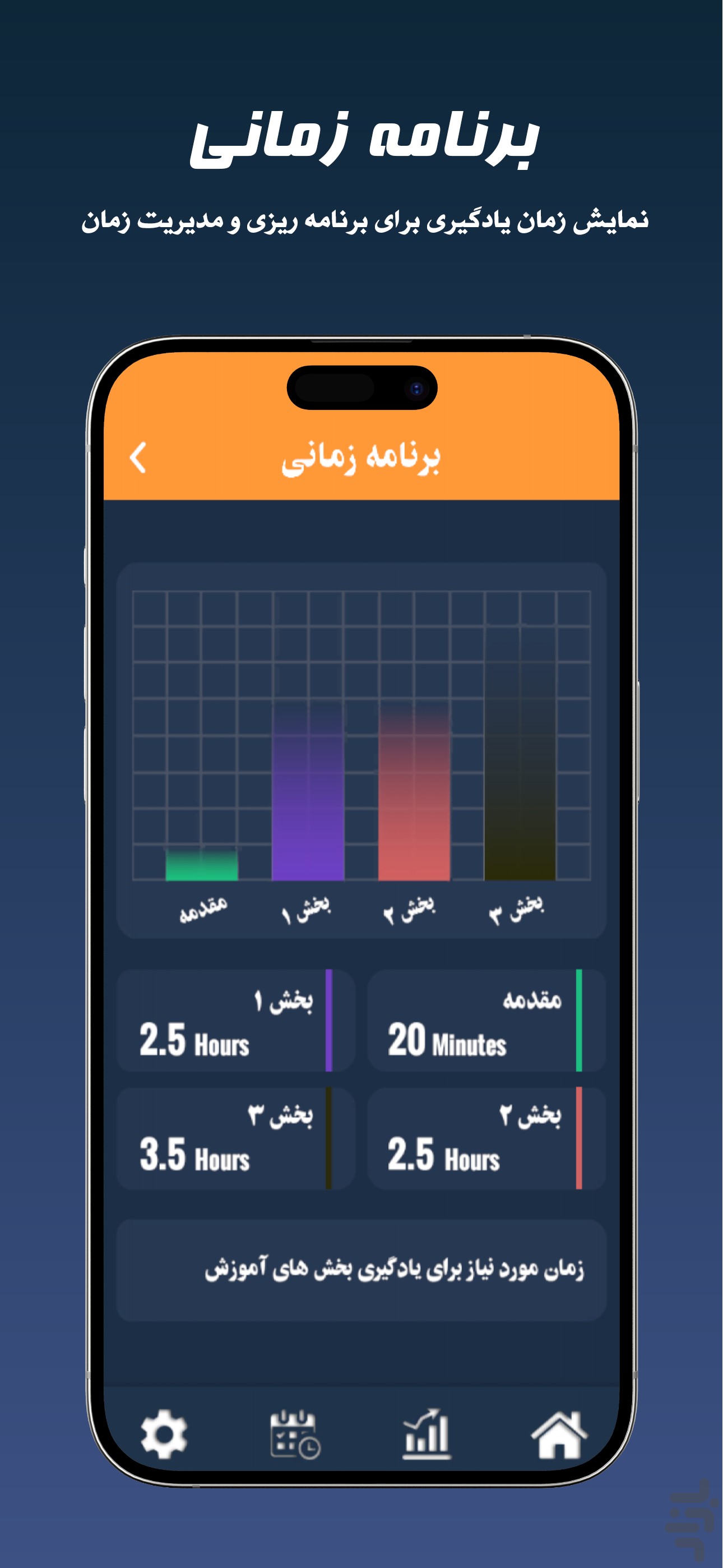 بازیسازی با یونیتی — تصویر 7