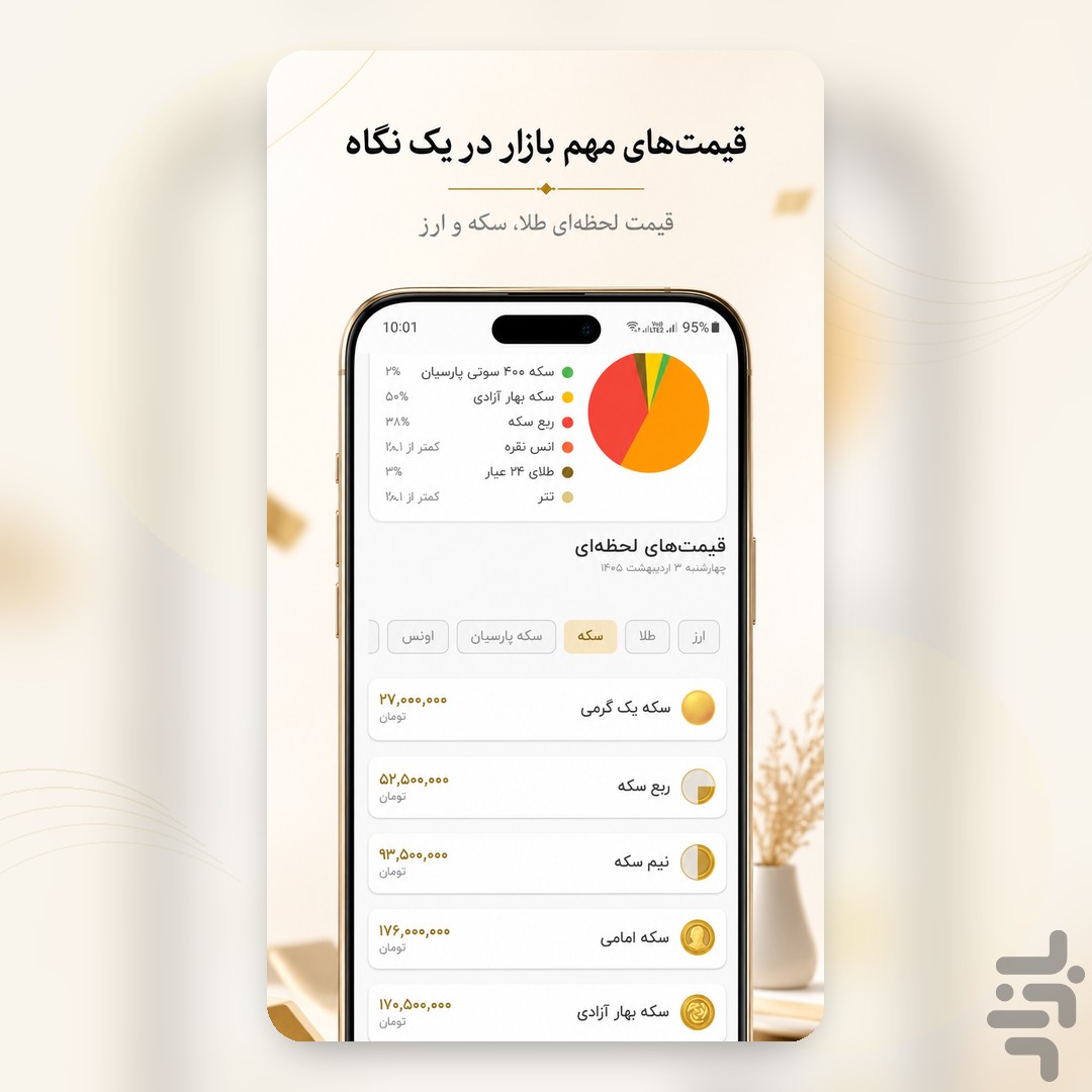 ‏‏‏‏قیمک | دارایی من، قیمت طلا و ارز — تصویر 6