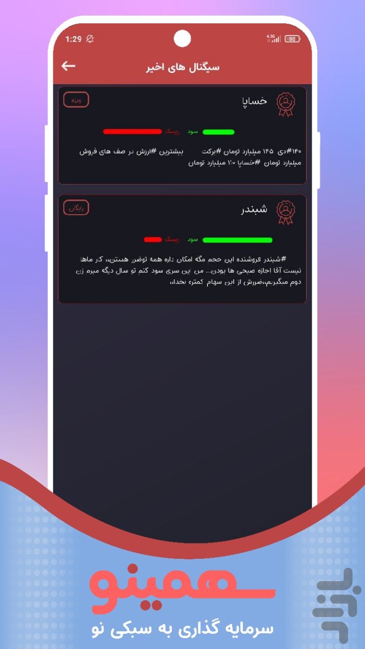 سهمینو | سرمایه گذاری به سبکی نو — تصویر 5