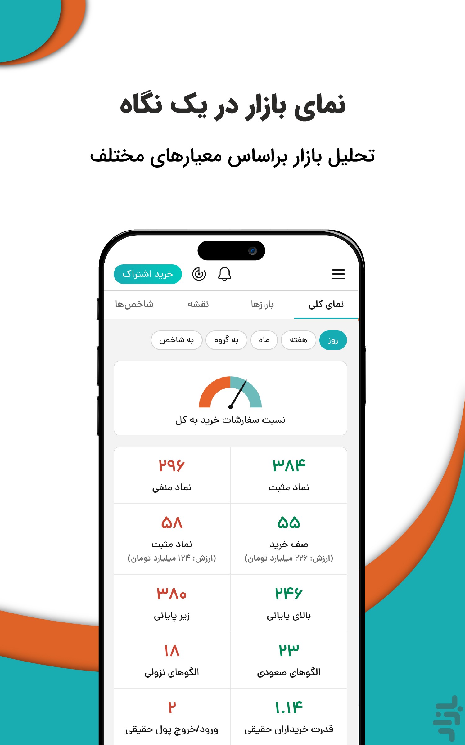 فیلتر هوشمند بورس — تصویر 5