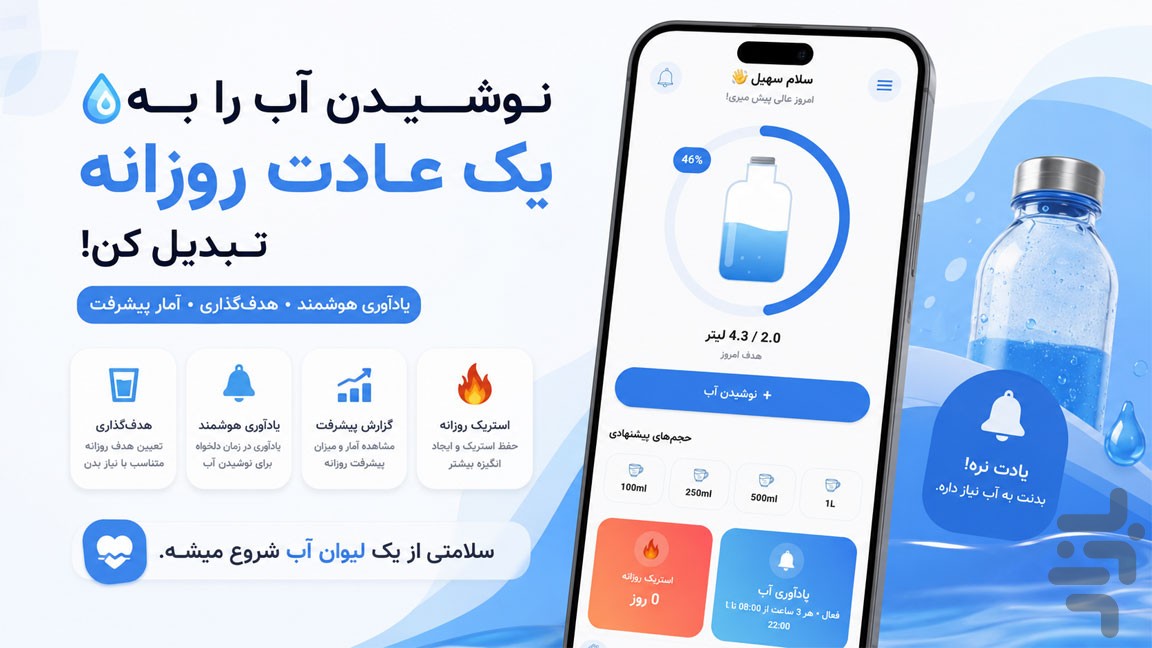 یاد آور آب — تصویر 1