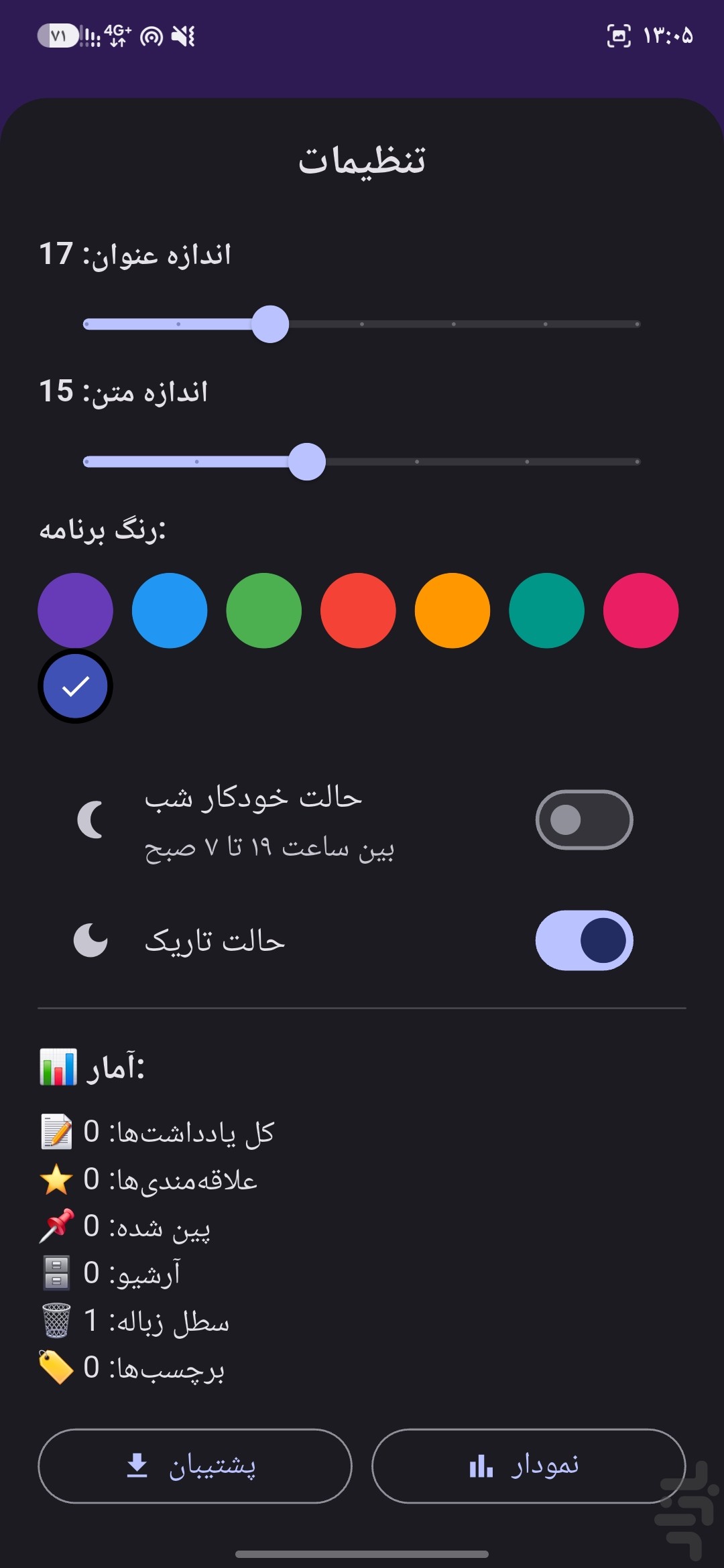 یادداشت‌های من — تصویر 3