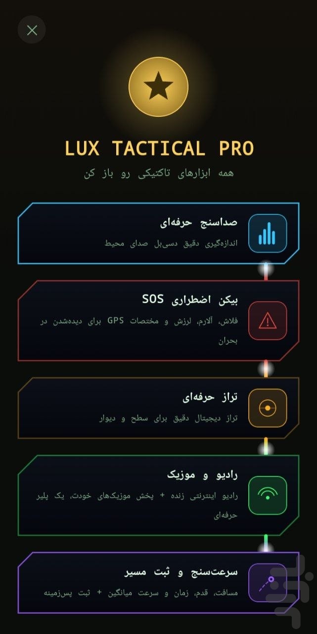 لوکس تاکتیکال | ابزار چندکاره — تصویر 3