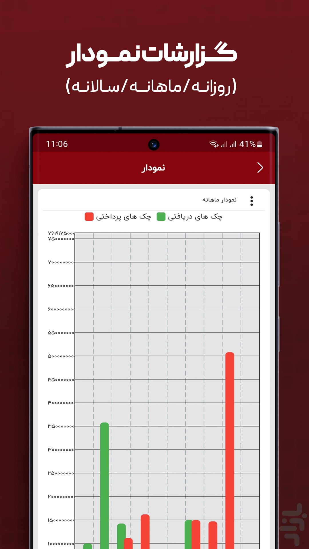 چک یار اوراش (یادآوری و مدیریت چک) — تصویر 9
