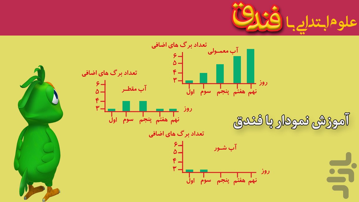 فندق(علوم و ریاضی پیش و ابتدایی ) — تصویر 9