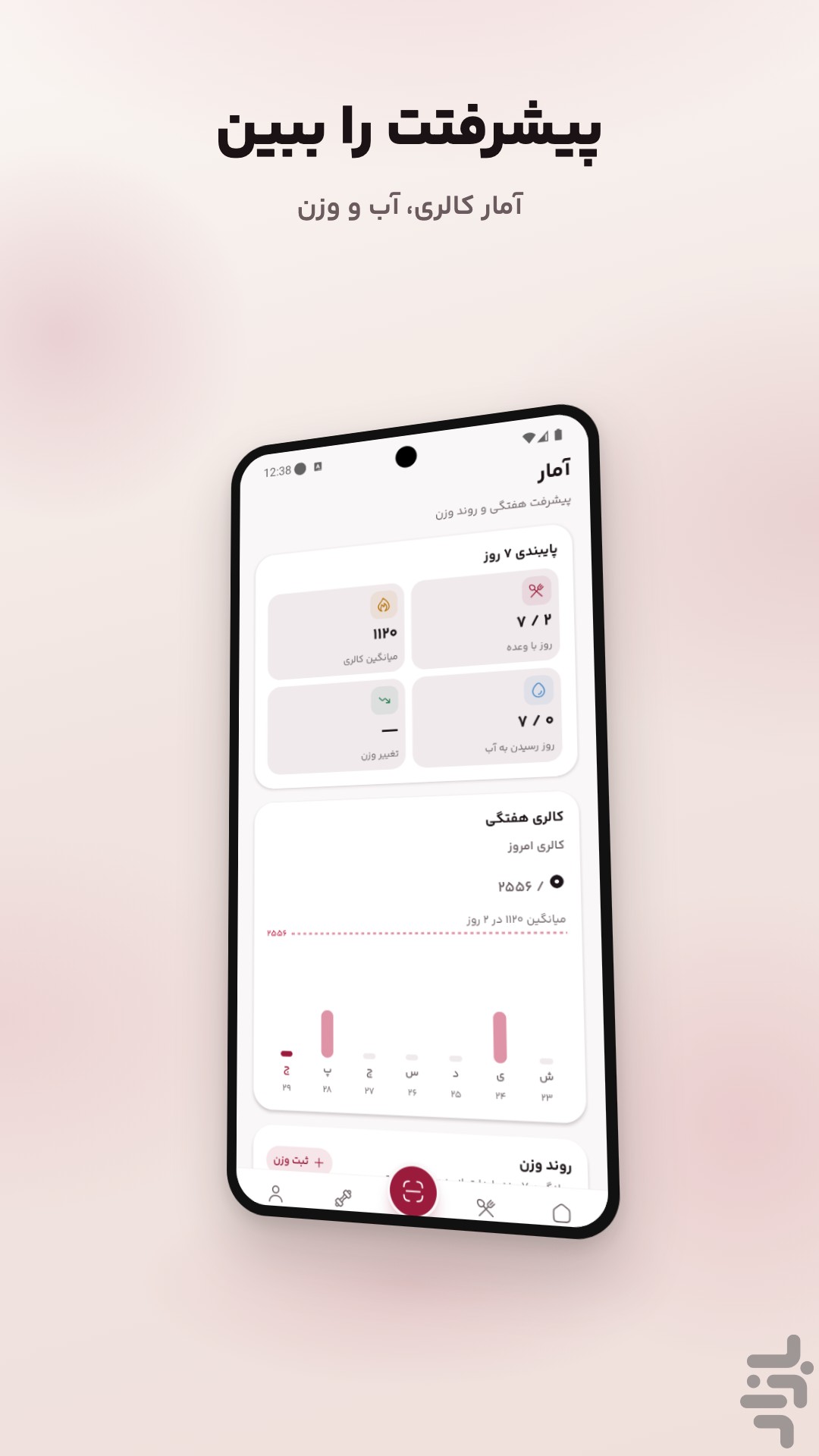 کالری شمار انار — تصویر 6
