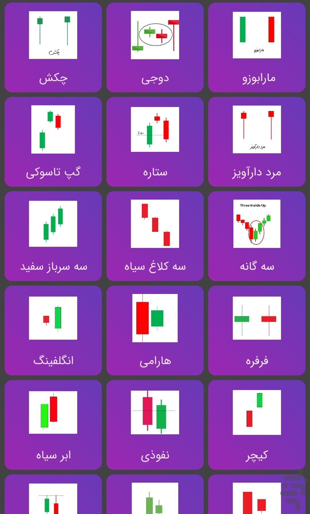 همراه تریدر — تصویر 3