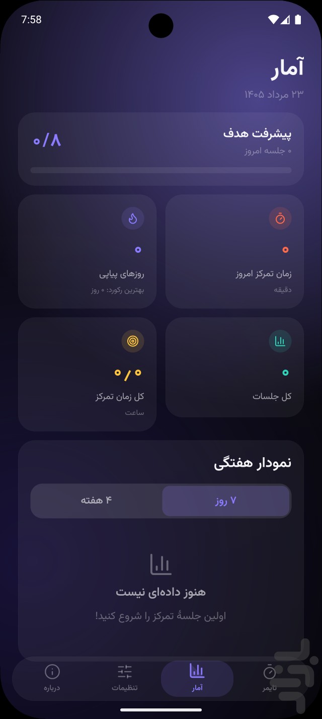 پومودورو | تایمر تمرکز و مدیریت زمان — تصویر 5