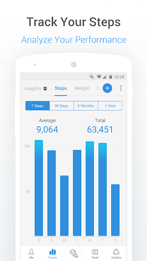 Pedometer - Step Counter, Weight & Calorie Tracker — تصویر 2