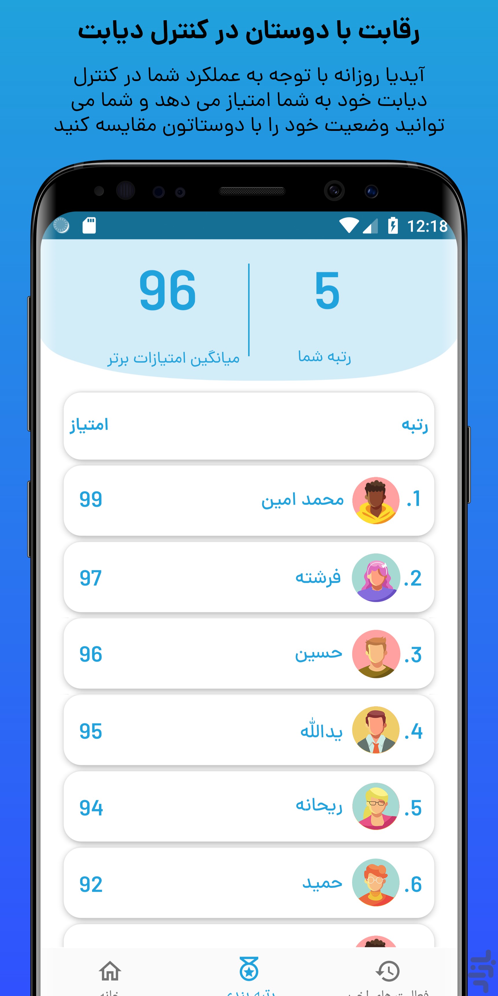 آیدیا - کنترل دیابت و قندخون — تصویر 5
