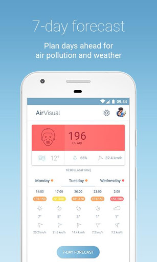IQAir AirVisual | Air Quality — تصویر 3