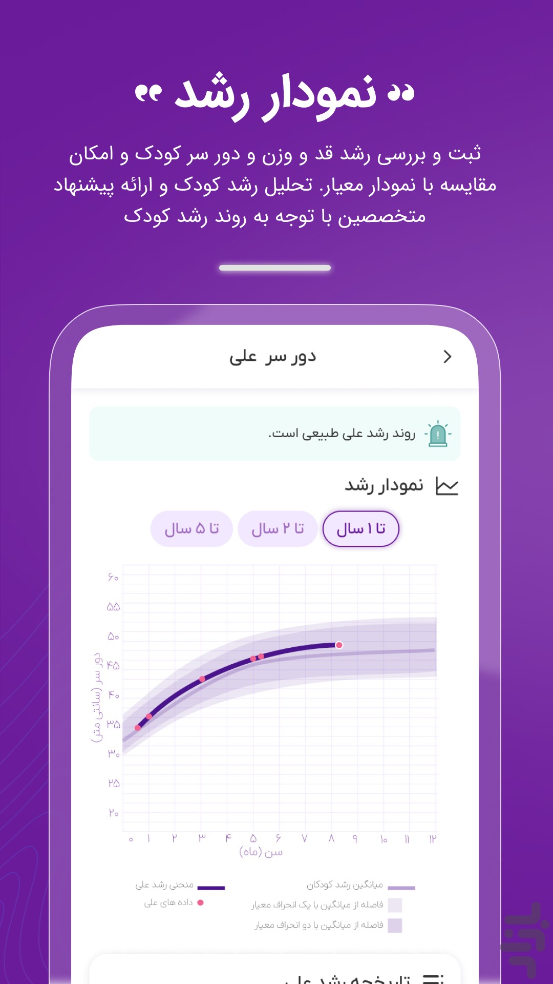 کیدورا - همراه هوشمند والدین — تصویر 5
