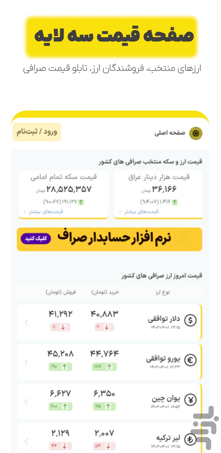 کانون صرافان: خدمات ارزی- قیمت دلار — تصویر 4