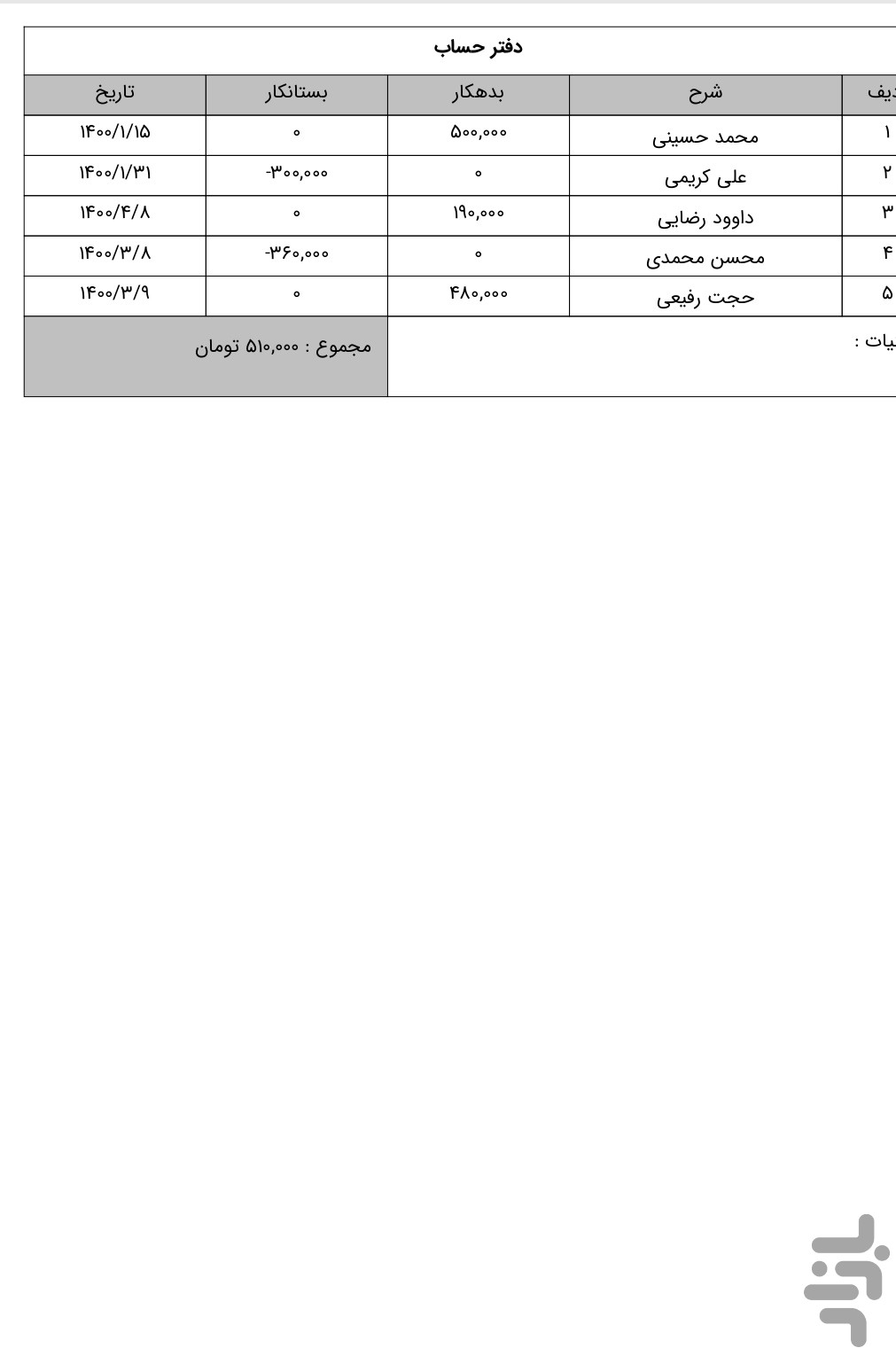 دفترچه حساب — تصویر 6