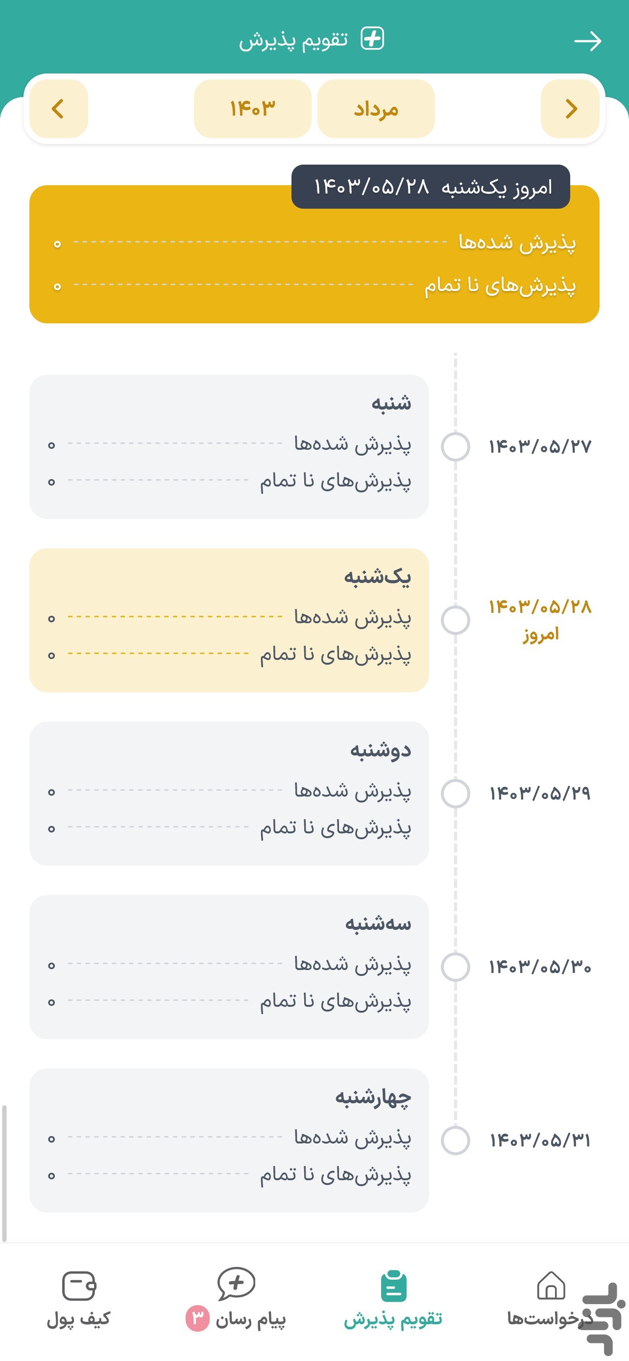 سهدا | ورود پزشکان و مراکز درمانی — تصویر 9