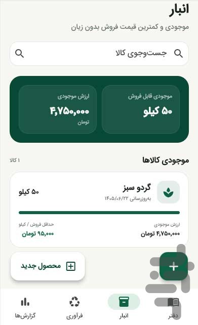 گره — تصویر 2