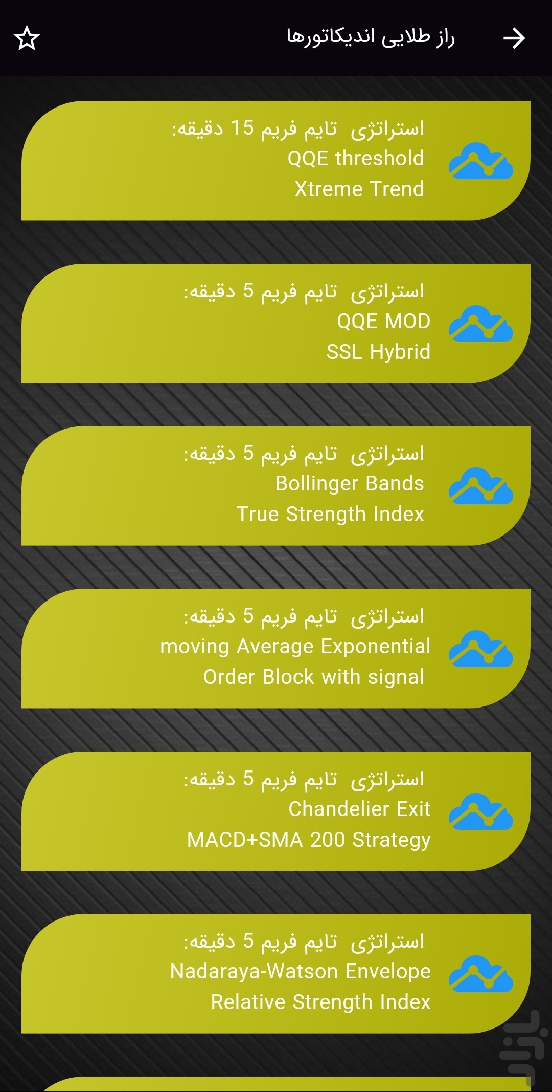 همراه تریدر — تصویر 10