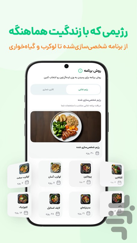 کرفس - سلامتی، رژیم و تناسب اندام — تصویر 5