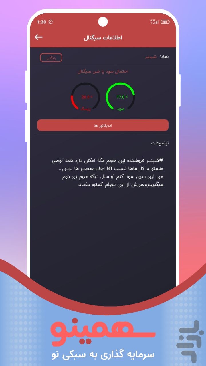 سهمینو | سرمایه گذاری به سبکی نو — تصویر 3