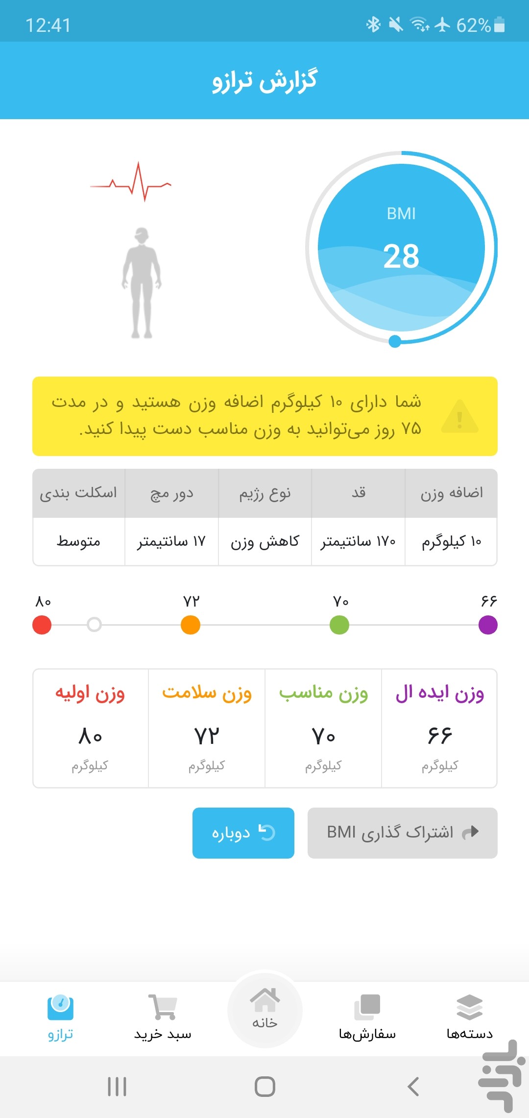 دیابت شاپ — تصویر 6