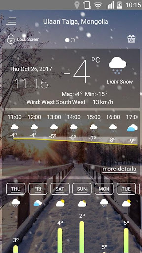 Weather forecast — تصویر 5