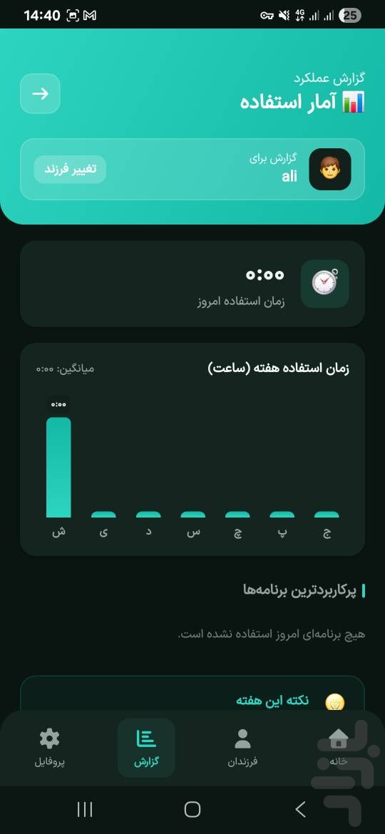 محافظت از فرزند مهربان — تصویر 3