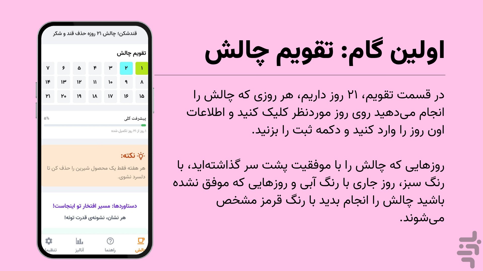قندشکن | حذف قند، رژیم و آشپزی رژیمی — تصویر 5