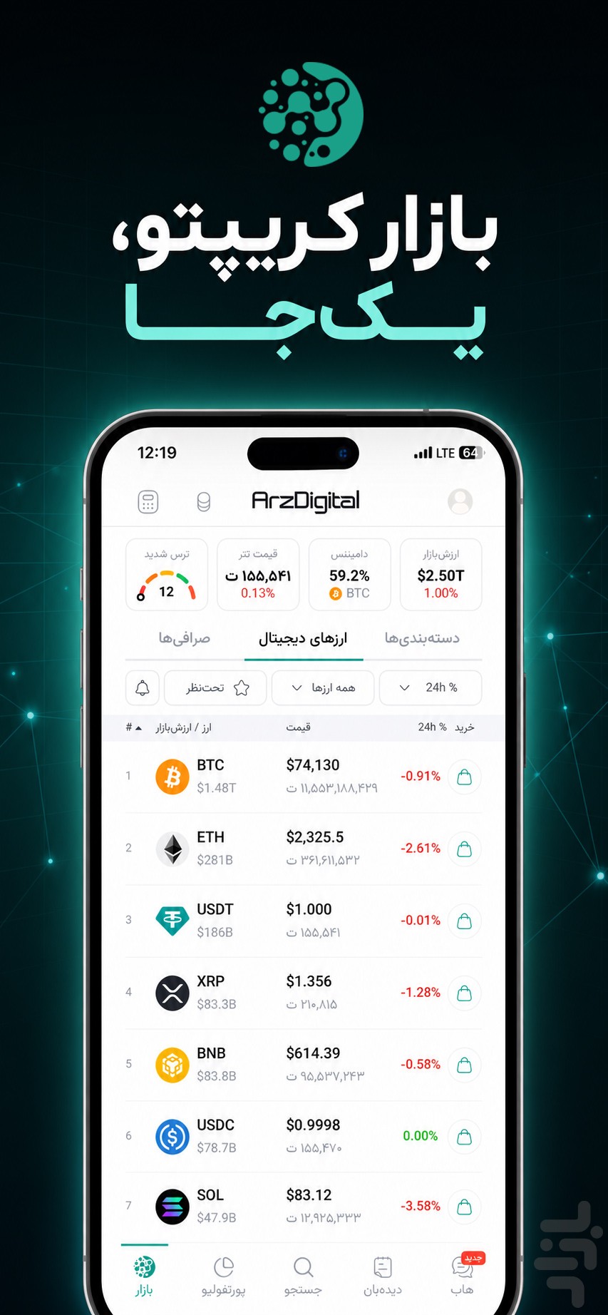 ارزدیجیتال: قیمت، خبر و تحلیل ارزها — تصویر 1