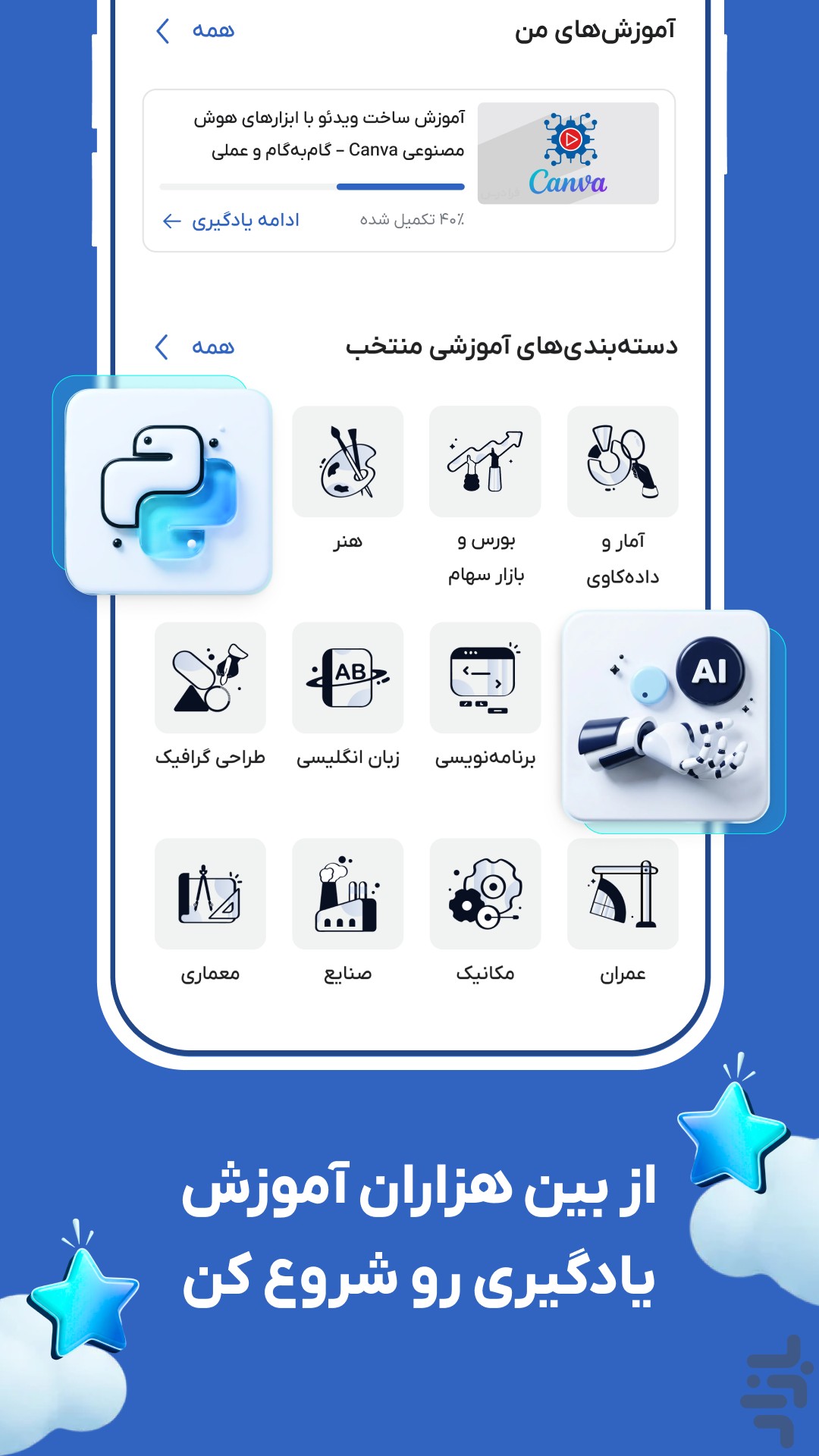 آموزش و یادگیری فرادرس – نسخه بازار — تصویر 1