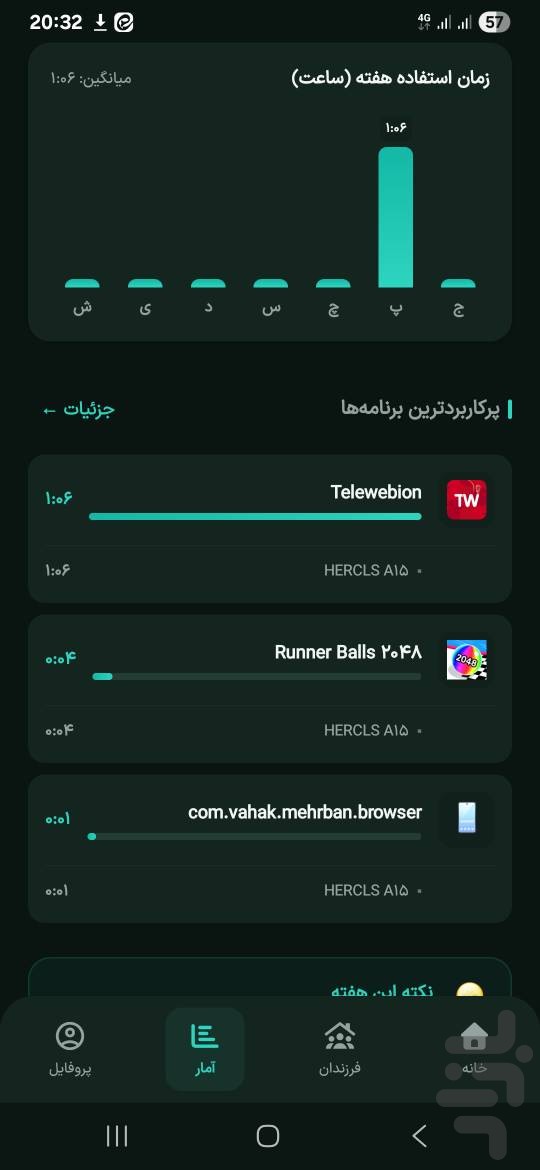 محافظت از فرزند مهربان — تصویر 6