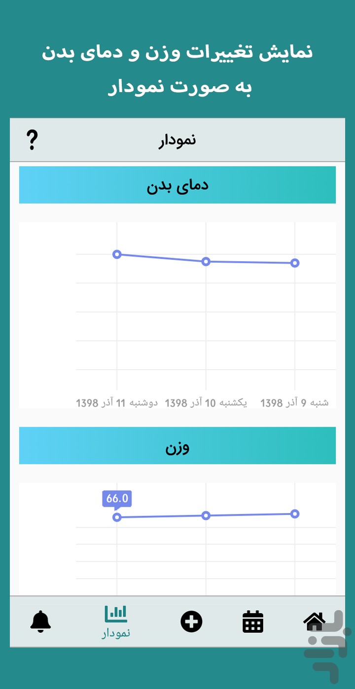 پریود مِیت — تصویر 5