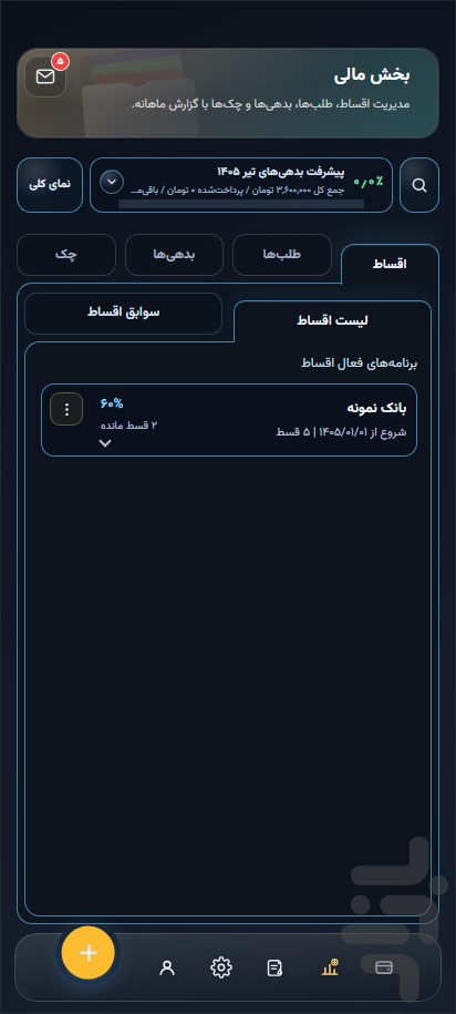 جاکارتی — تصویر 3