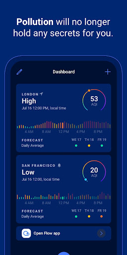Plume Labs: Air Quality App — تصویر 6