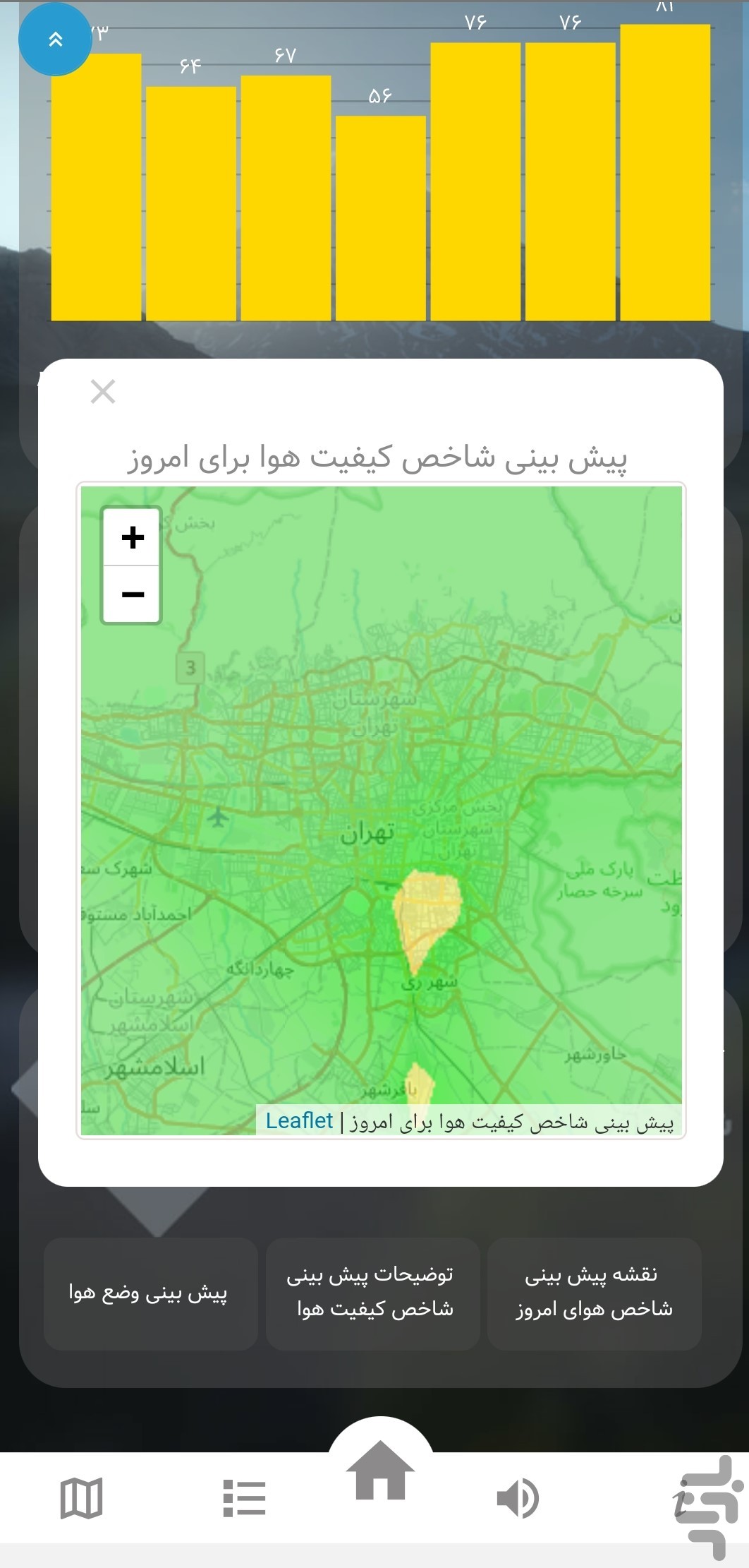 کیفیت هوای تهران — تصویر 3