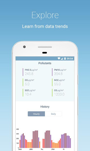 IQAir AirVisual | Air Quality — تصویر 5