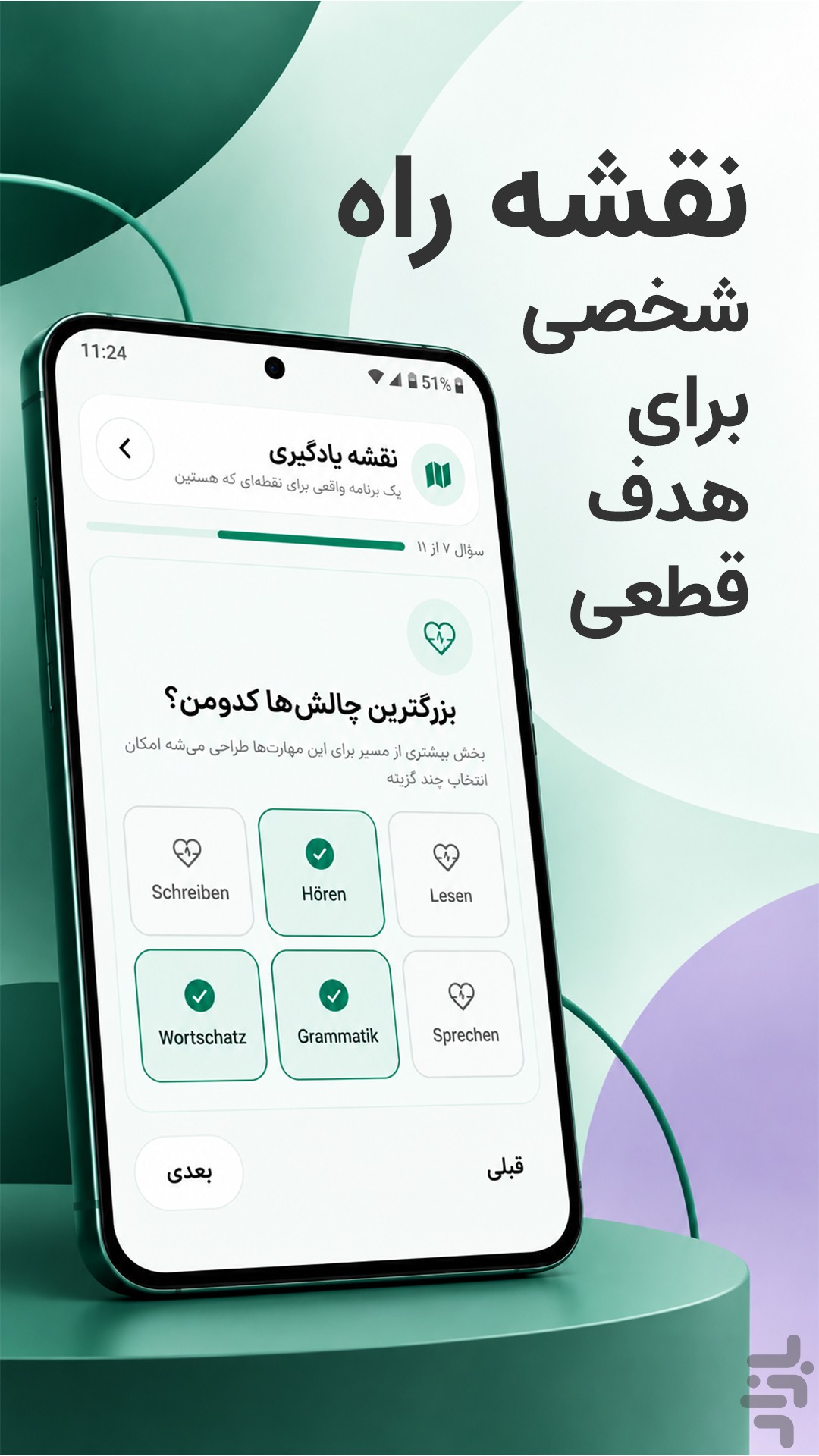 بووکرو — تصویر 9