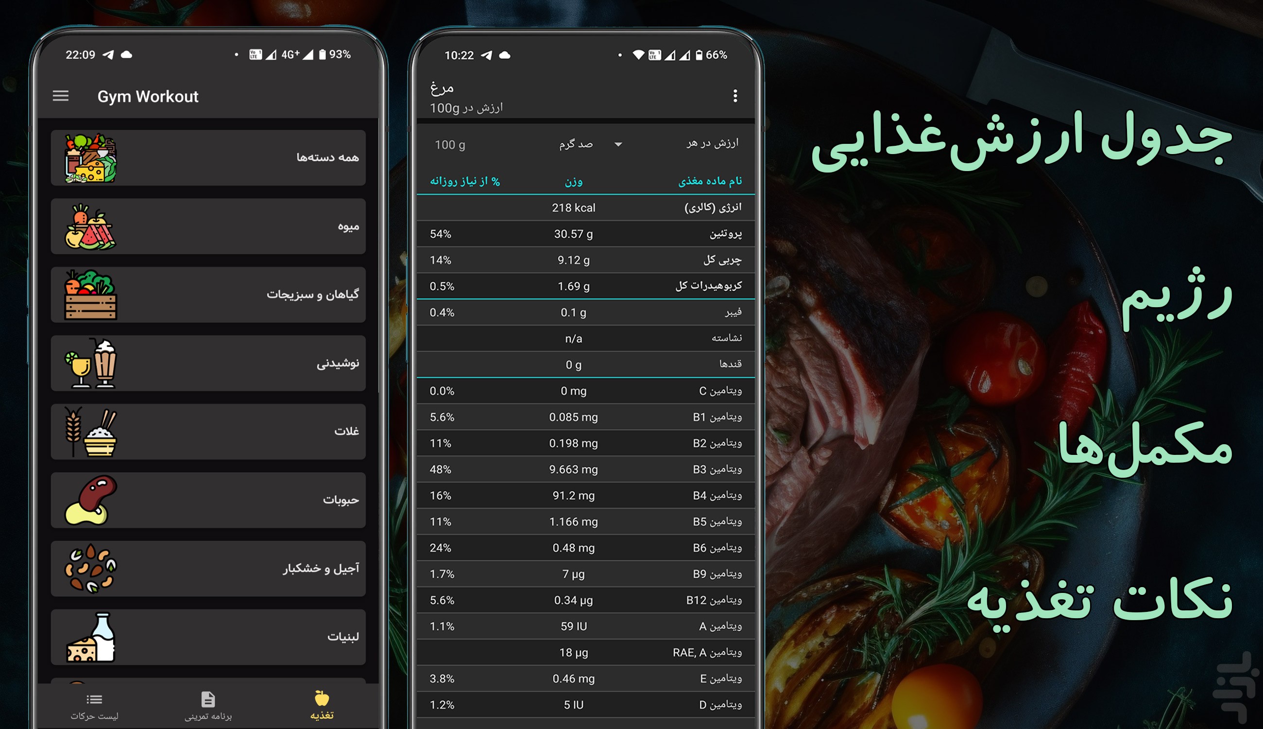 آموزش بدنسازی در باشگاه (با ویدئو) — تصویر 4