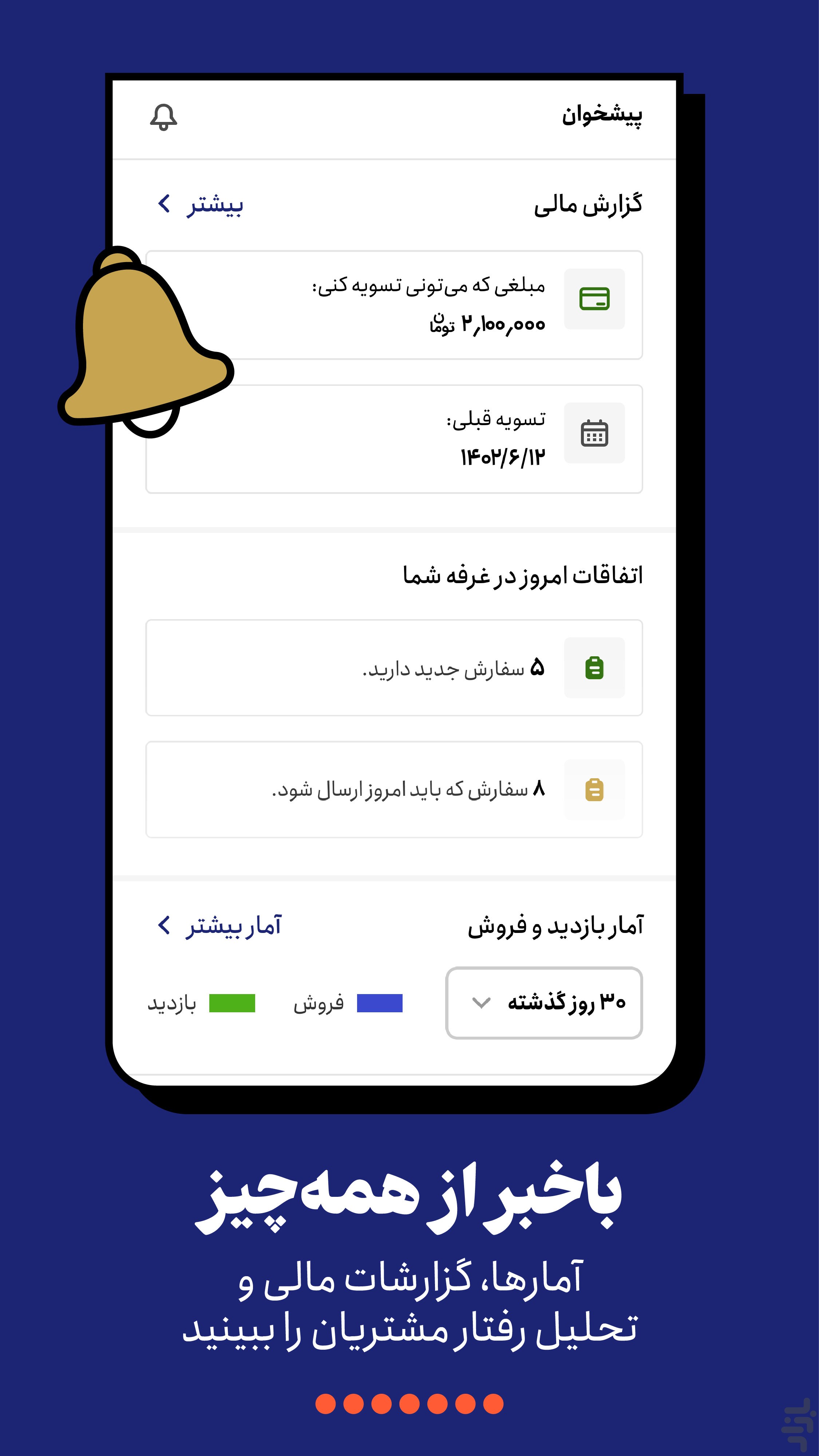 غرفه من | فروش در باسلام — تصویر 7