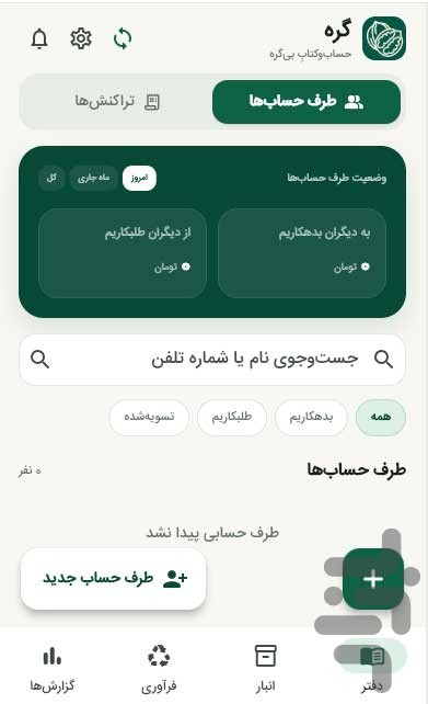 گره — تصویر 1