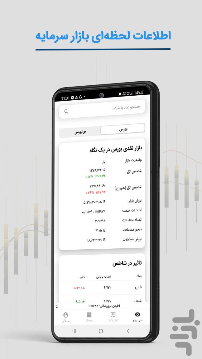 فست بورس - سهام بورس — تصویر 1