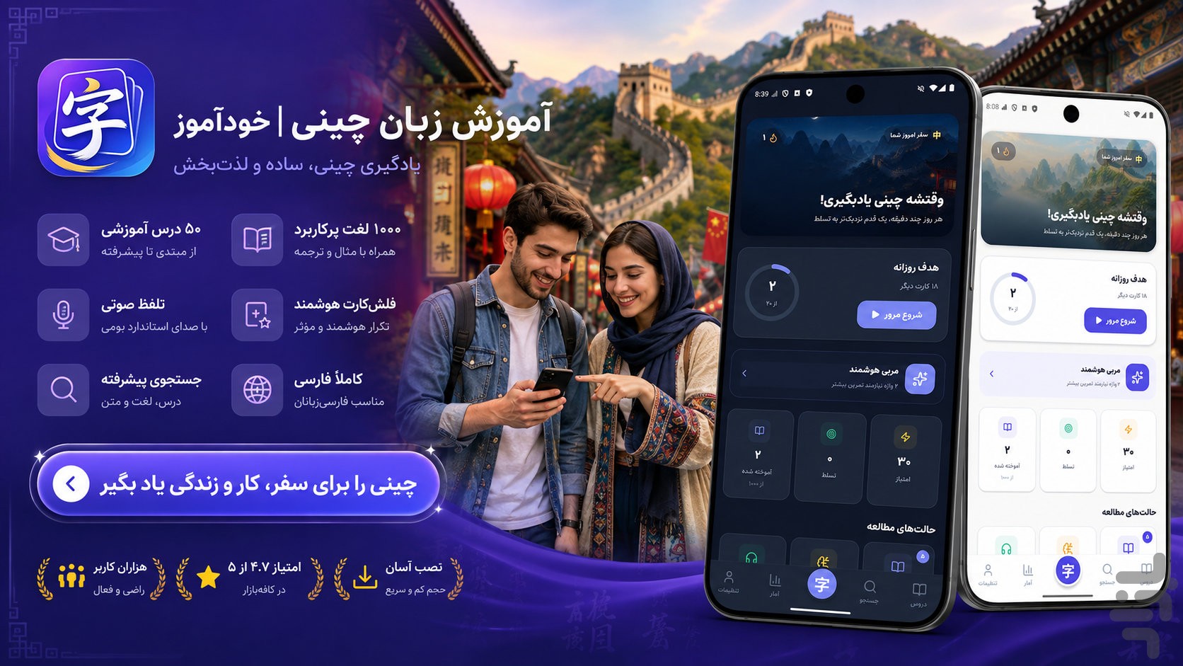 آموزش زبان چینی | خودآموز — تصویر 2