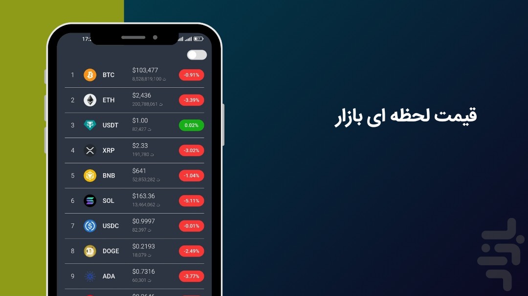 بیتکو _ ارز دیجیتال — تصویر 1