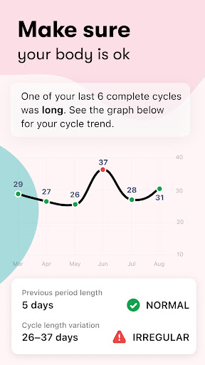 Flo Ovulation & Period Tracker — تصویر 4