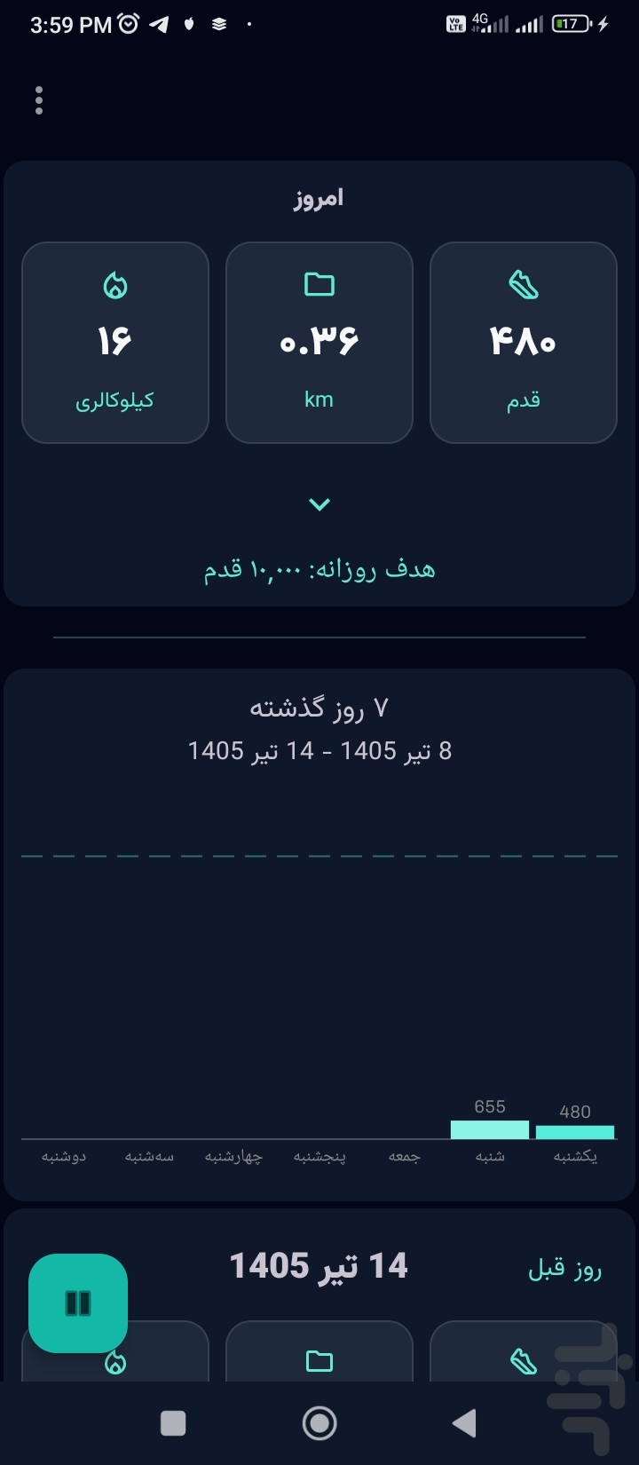 رژیم یار — تصویر 2