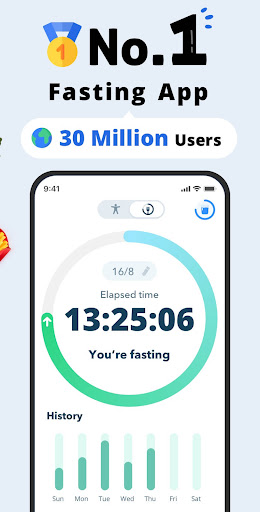 Fasting - Intermittent Fasting — تصویر 2