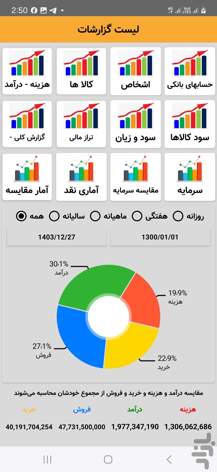 حسابداری فروشگاهی مانگرو — تصویر 10