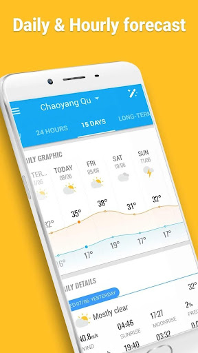 Amber Weather — تصویر 3