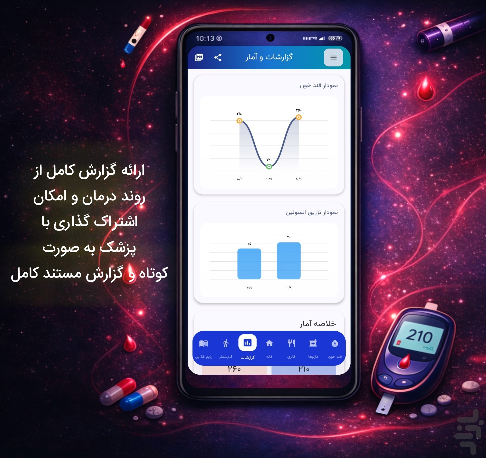 دیالین - کنترل دیابت و قند خون — تصویر 4